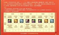 天龙私服的吸引力与争议：非官方服务器的兴起与特点优势