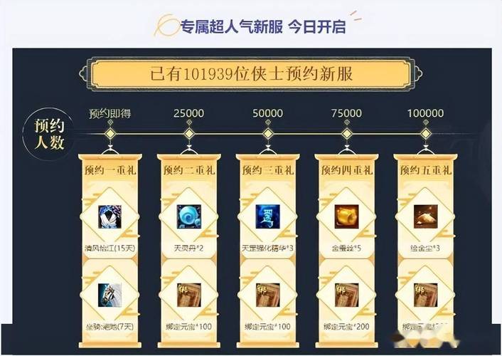 天龙八部sf布网_天龙八部sf端游_最新天龙八部sf