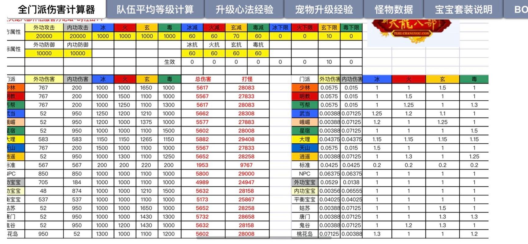 天龙八部公益服发布网_天龙八部公益服_天龙八部公益服是什么意思
