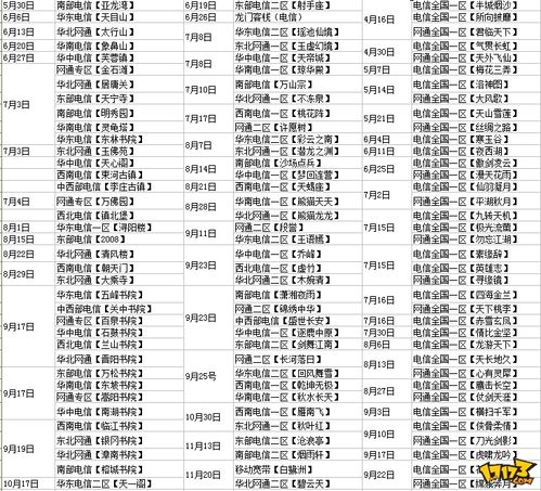 天龙八部网游sf_新开天龙八部sf_新八部天龙官网
